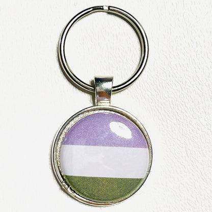 LGBTQA Genderqueer Pride Starter Kit