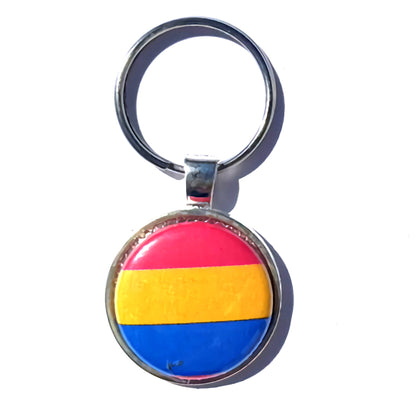 LGBTQA Pansexual Pride Starter Kit